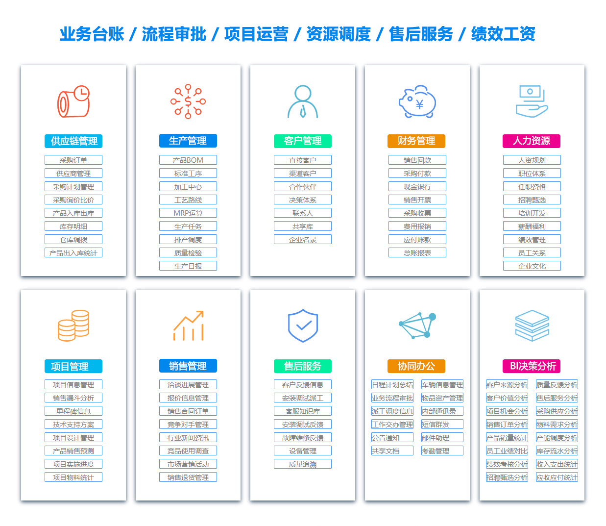 合肥文档管理系统